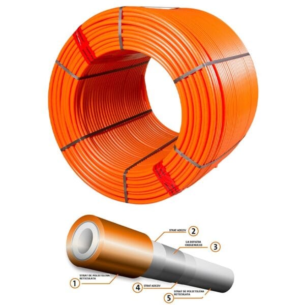 Teava PE-Xc Purmo Pexpenta 20x2 mm, colac 240 m, cu bariera de oxigen