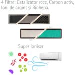 Aer condiționat Ferroli Giada S 9000 BTU – imagine 4