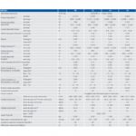 Aer condiționat Ferroli Giada S 24000 BTU – imagine 3
