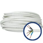 Cablu CYY-F 5x1.5 mmp, pret pe metru